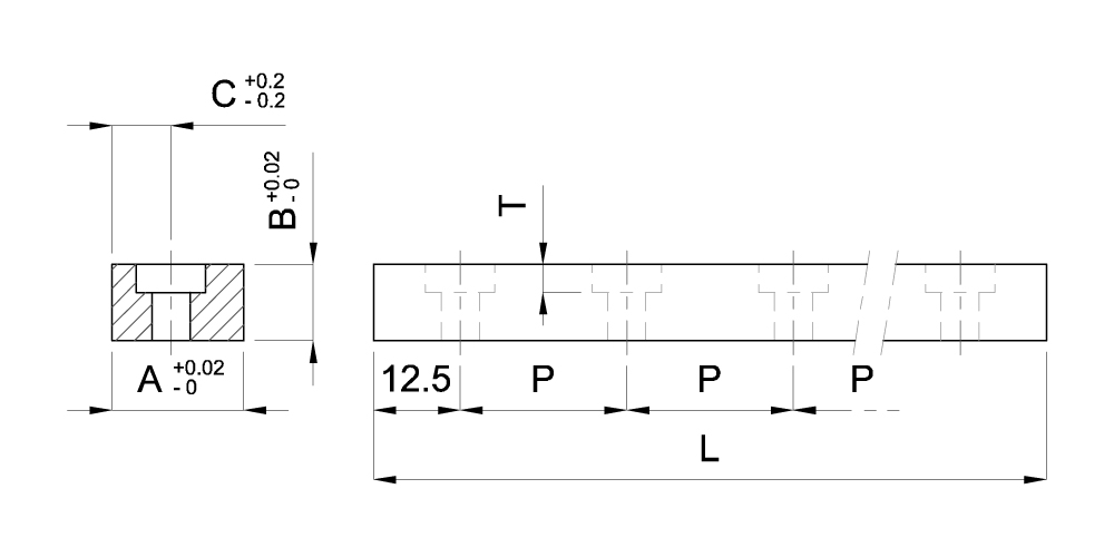 gpz_gpx